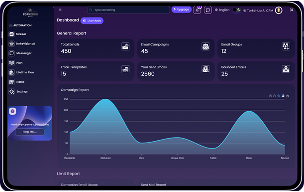 Affordable Business Automation Tools in USA for Small Businesses